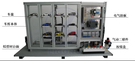 立體倉(cāng)庫(kù)實(shí)訓(xùn)裝置