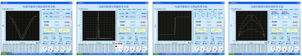 LGJ-SJ55A電液比例伺服液壓綜合實(shí)驗(yàn)臺(tái)